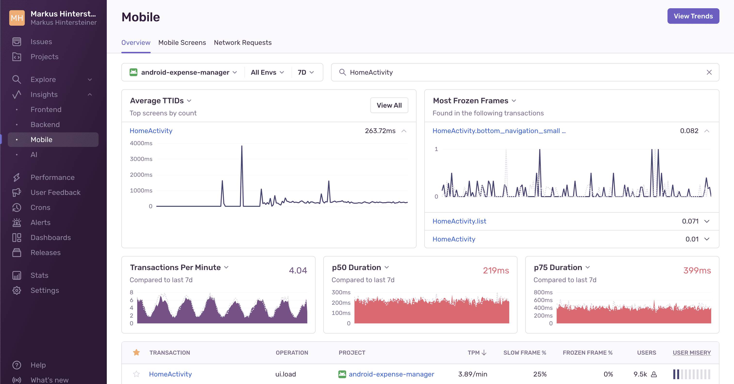 Mobile performance overview page.